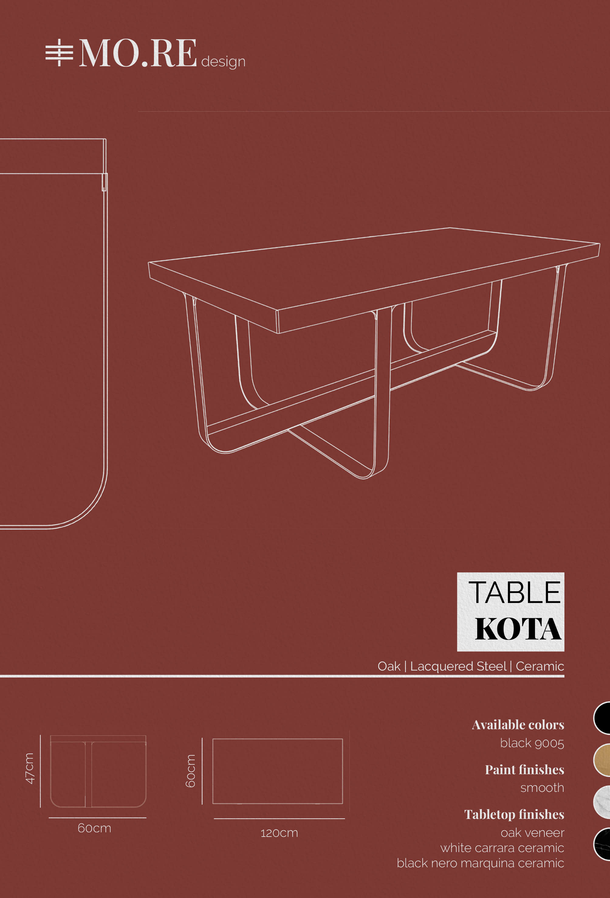 kota