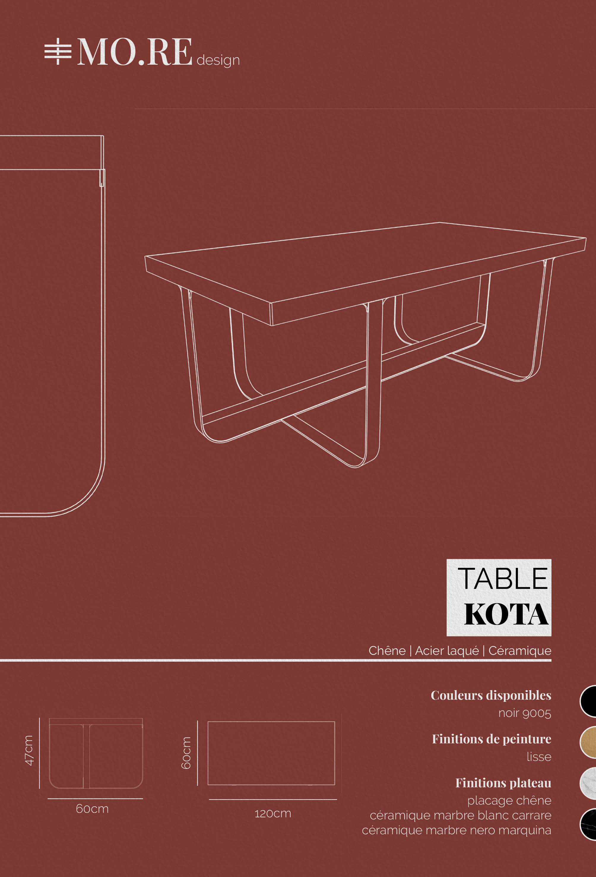 kota